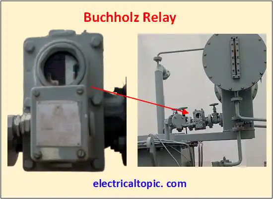 Buchholz relay:schematic diagram and working principle.