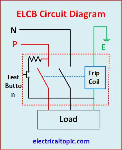 Earth leakage circuit breaker(ELCB):wiring, connection diagram and working procedure.