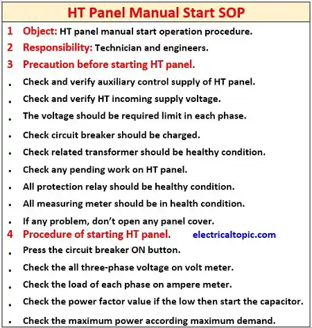 HT Panel operation template of SOP.