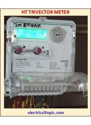 HT trivector energy meter: schemetic diagram and features.