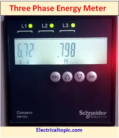 Three phase energy meter construction, features and applications.