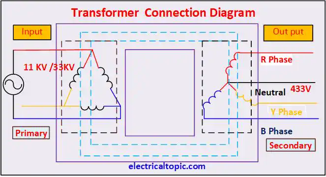 transformer circuit or connection diagram.