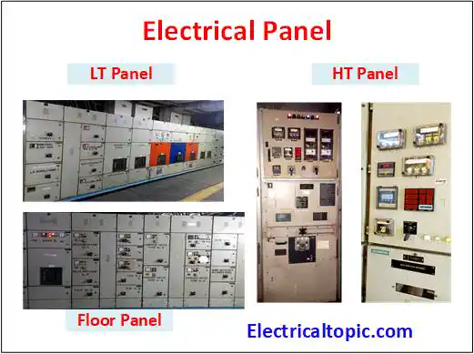 Electrical panel: schemetic diagram and types.
