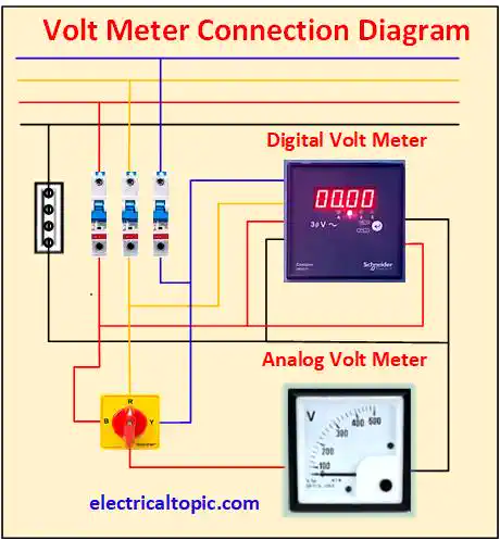 >Volt meter: connection diagram and working principle.